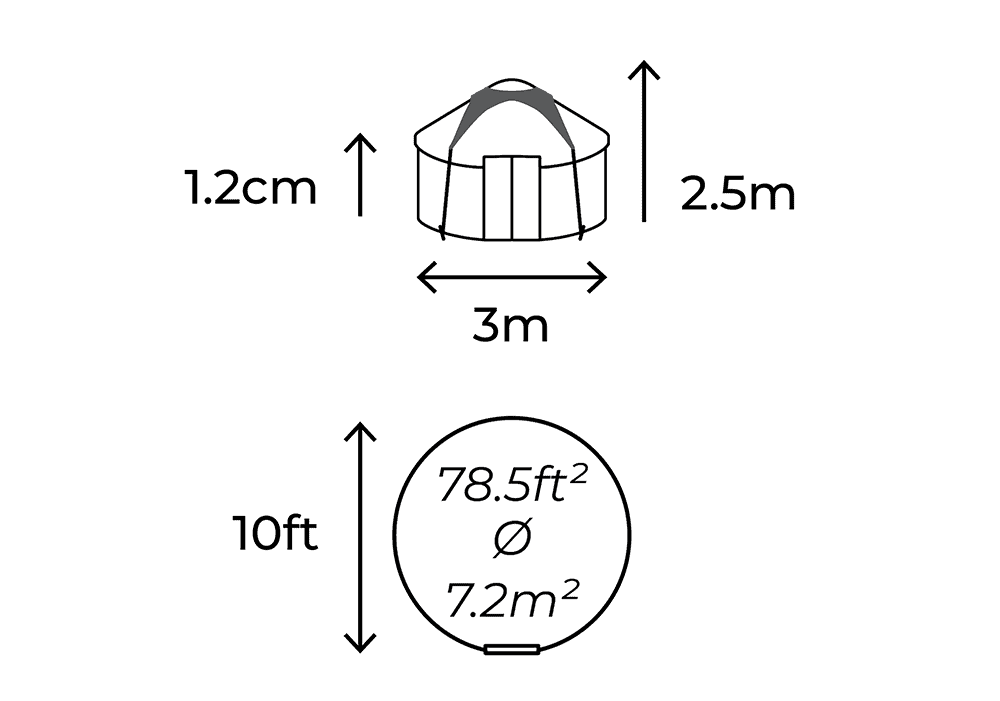 10 foot yurt dimensions illustration